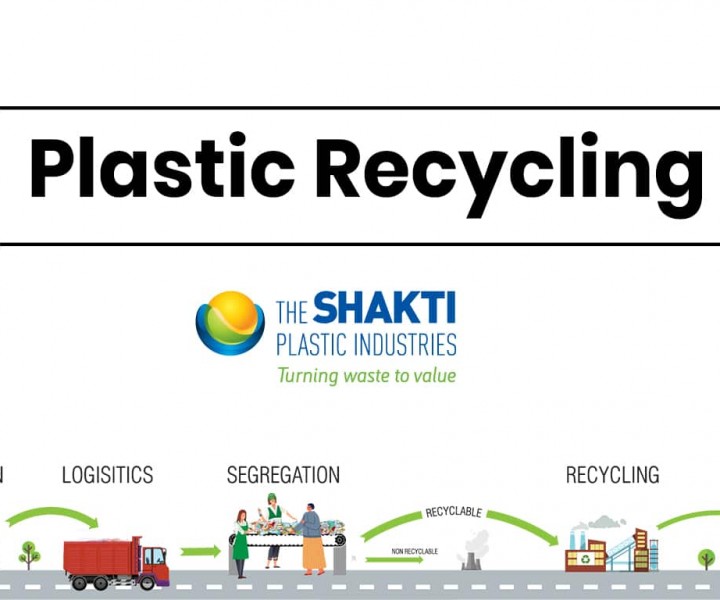 Recycling Archives The Shakti Plastic Industries